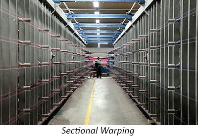 Sectional-Warping2